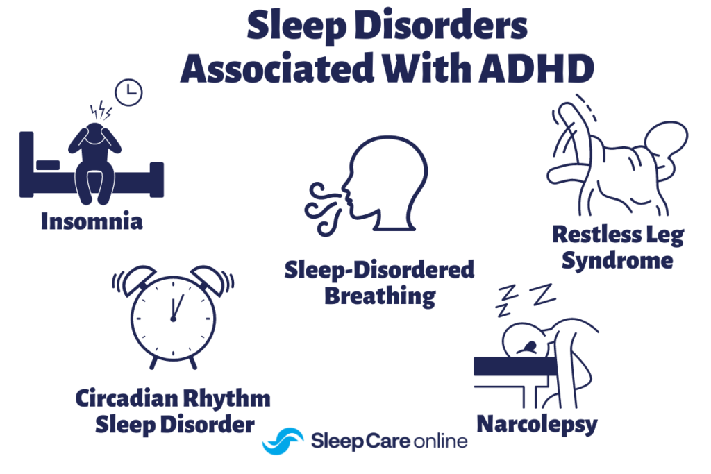 adhd and sleep